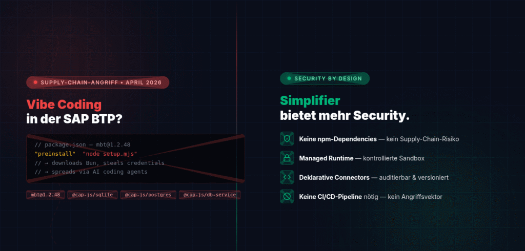 Vibe Coding in SAP BTP vs. Simplifier Security - Supply Chain Attack Shai-Hulud